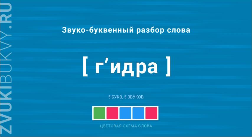 Как написать администрации даркнета кракен